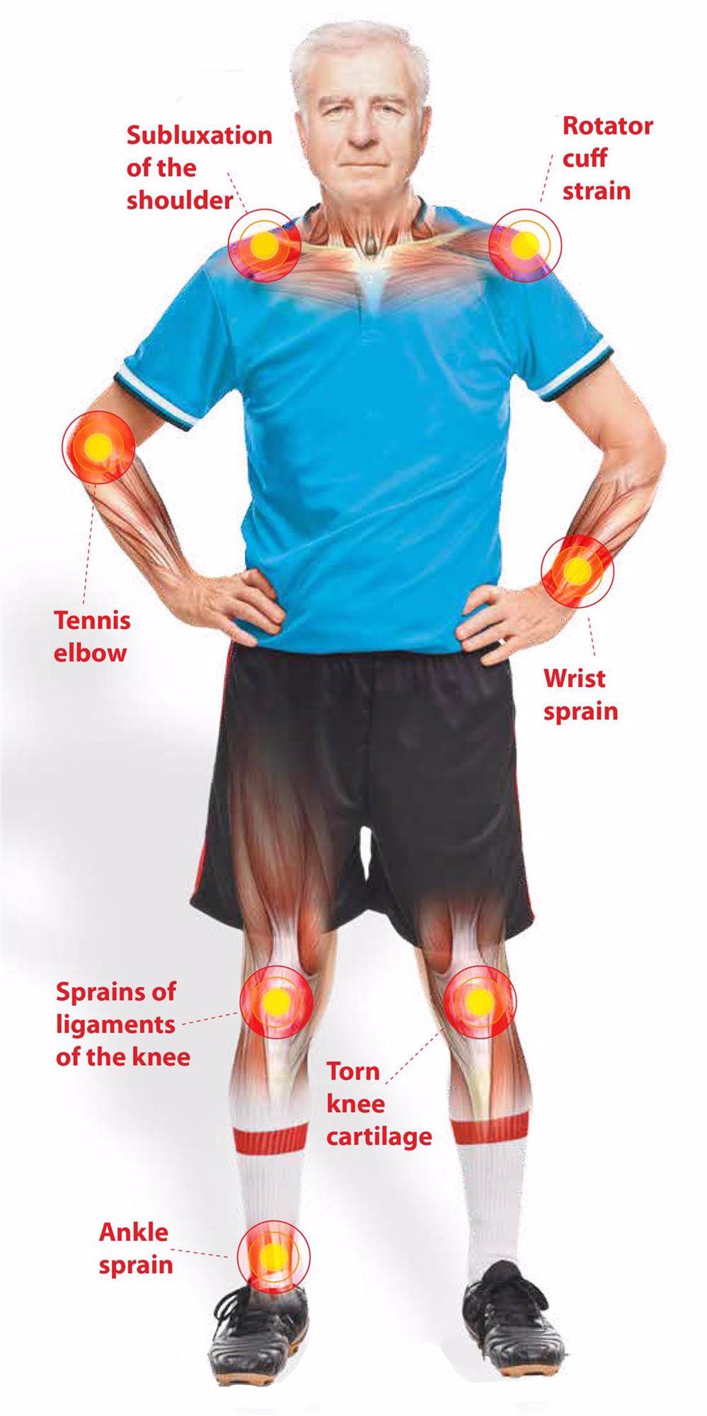 ortho-sports-med-article_1 2.jpg ortho-sports-med-article_1 2.jpg